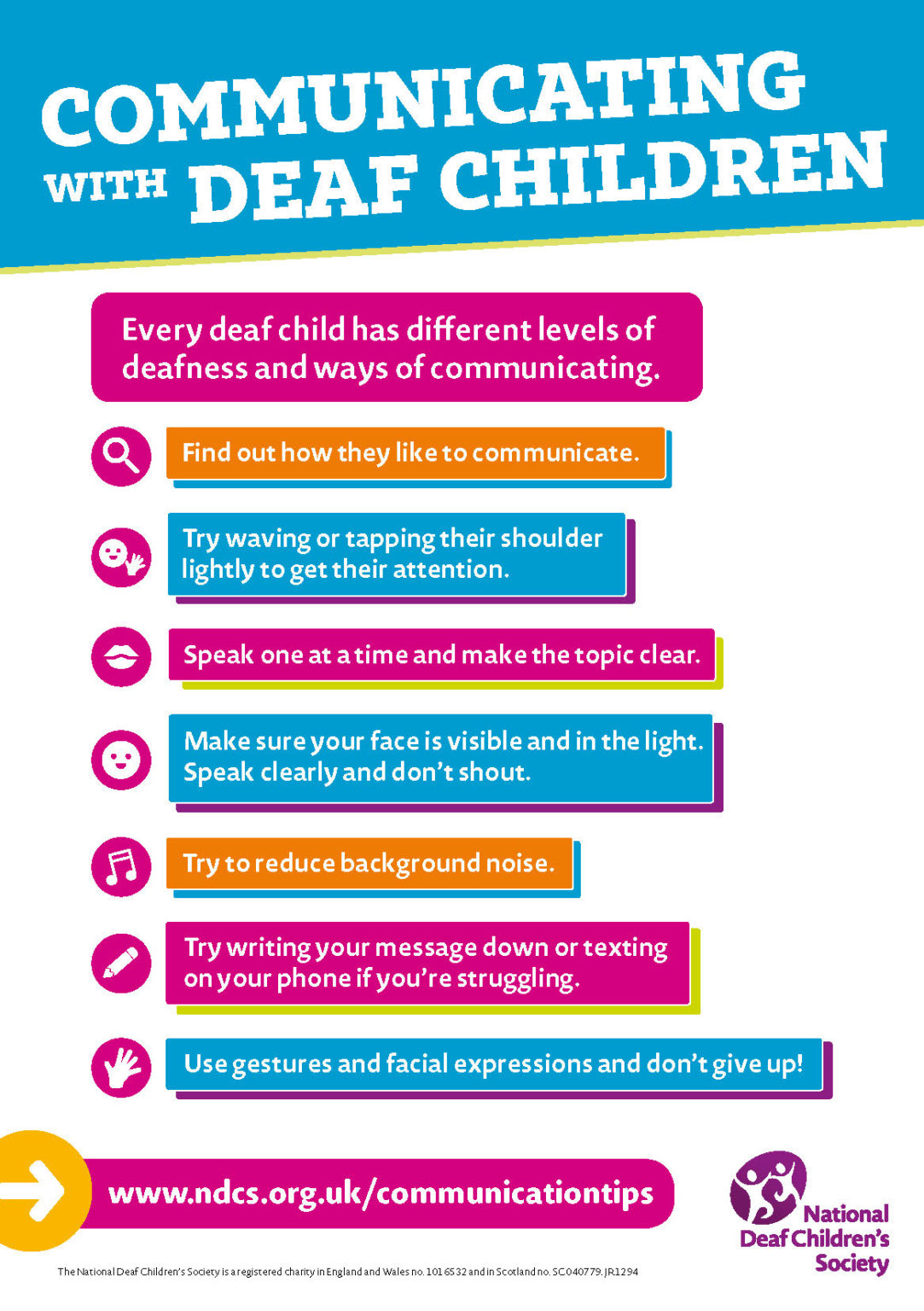 Deaf Awareness Week 2022 Bromley Healthcare